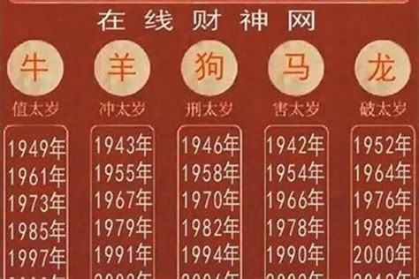 1982年是什么年|1982年属什么